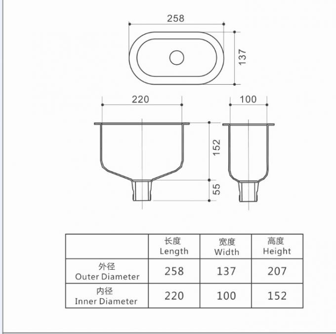 PPのコップの流しのサイズ